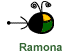 Ramona