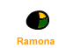 Ramona
